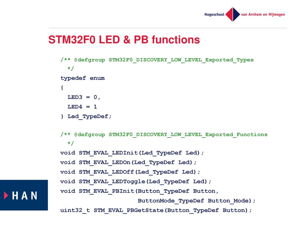 stm32f0 standard peripheral library documentation